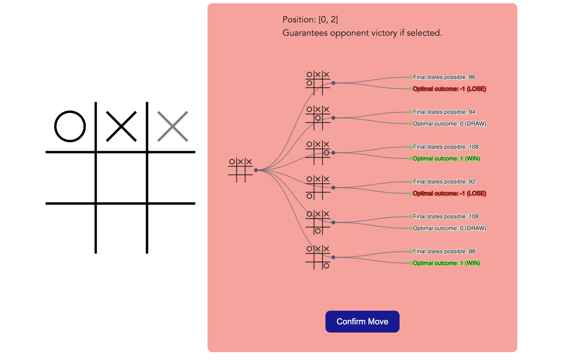 Screenshot of MinimaxPrimer